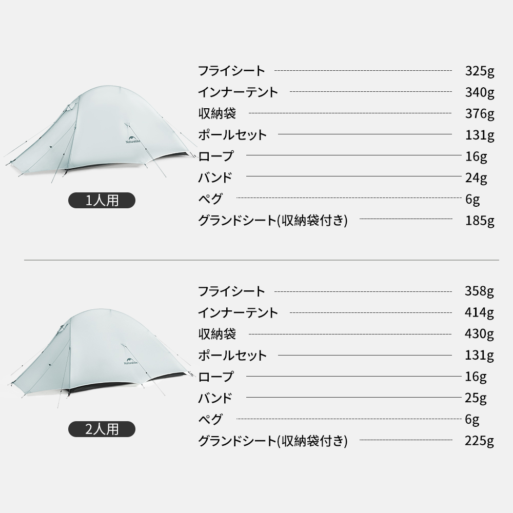 Naturehike Cloud up Pro＆UL テント超軽量 1/2/3人用 二重層 専用グランドシートあり プロフェッショナルテント