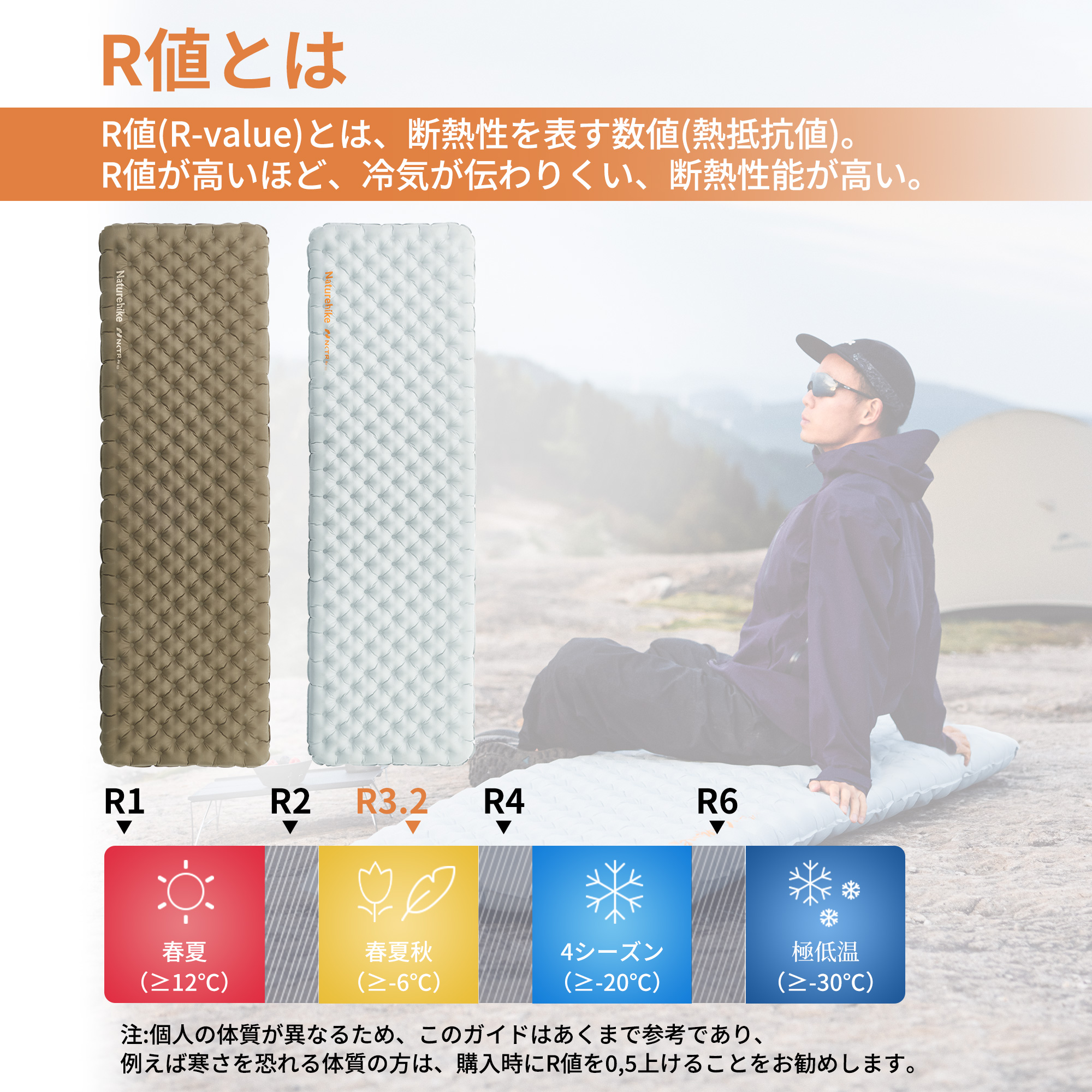 Naturehike R3.2 エアマット R値 超軽量 登山  590ｇ コンパクト 収納袋付き 連結可能  耐水加工