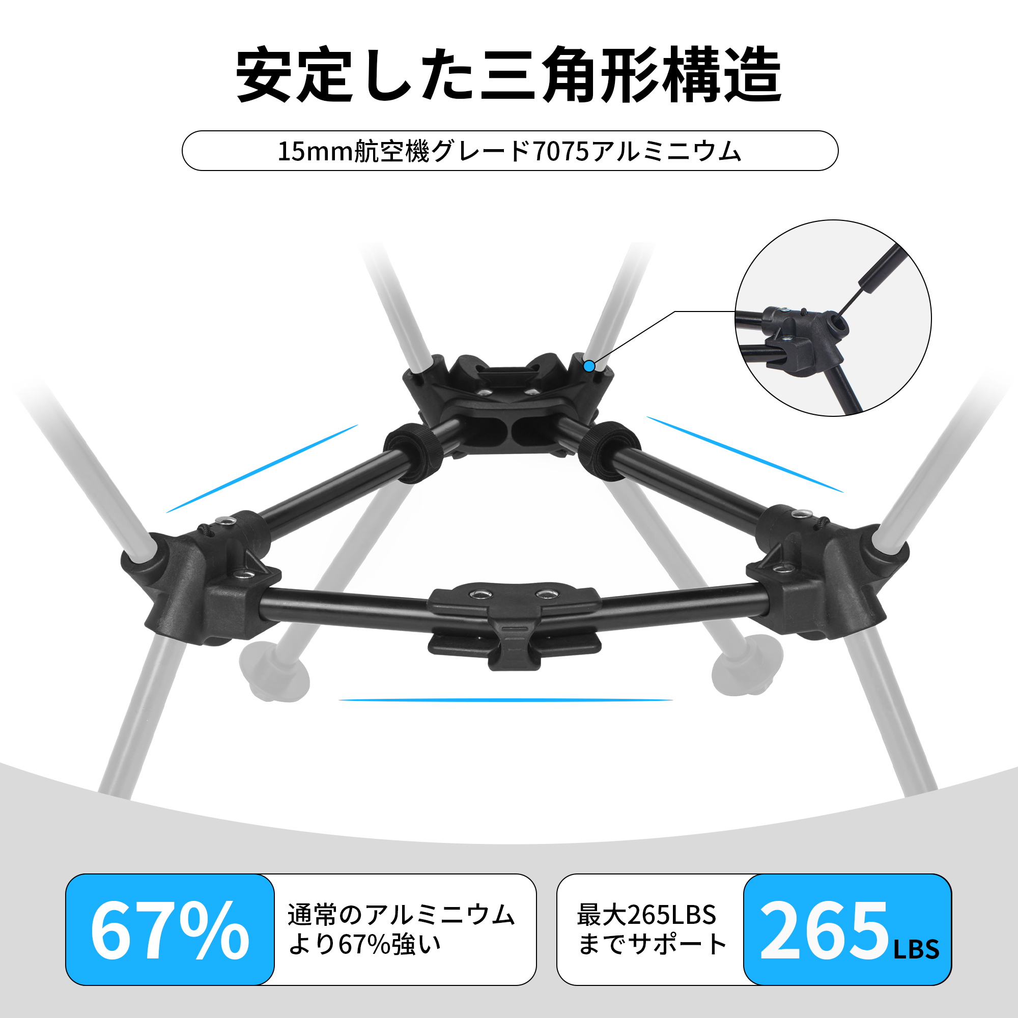 Naturehike Clamshell アウトドア チェア キャンプ椅子 耐荷重120kg 超軽量 コンパクト ハイバック イス ローチェア 背もたれ ゆったり