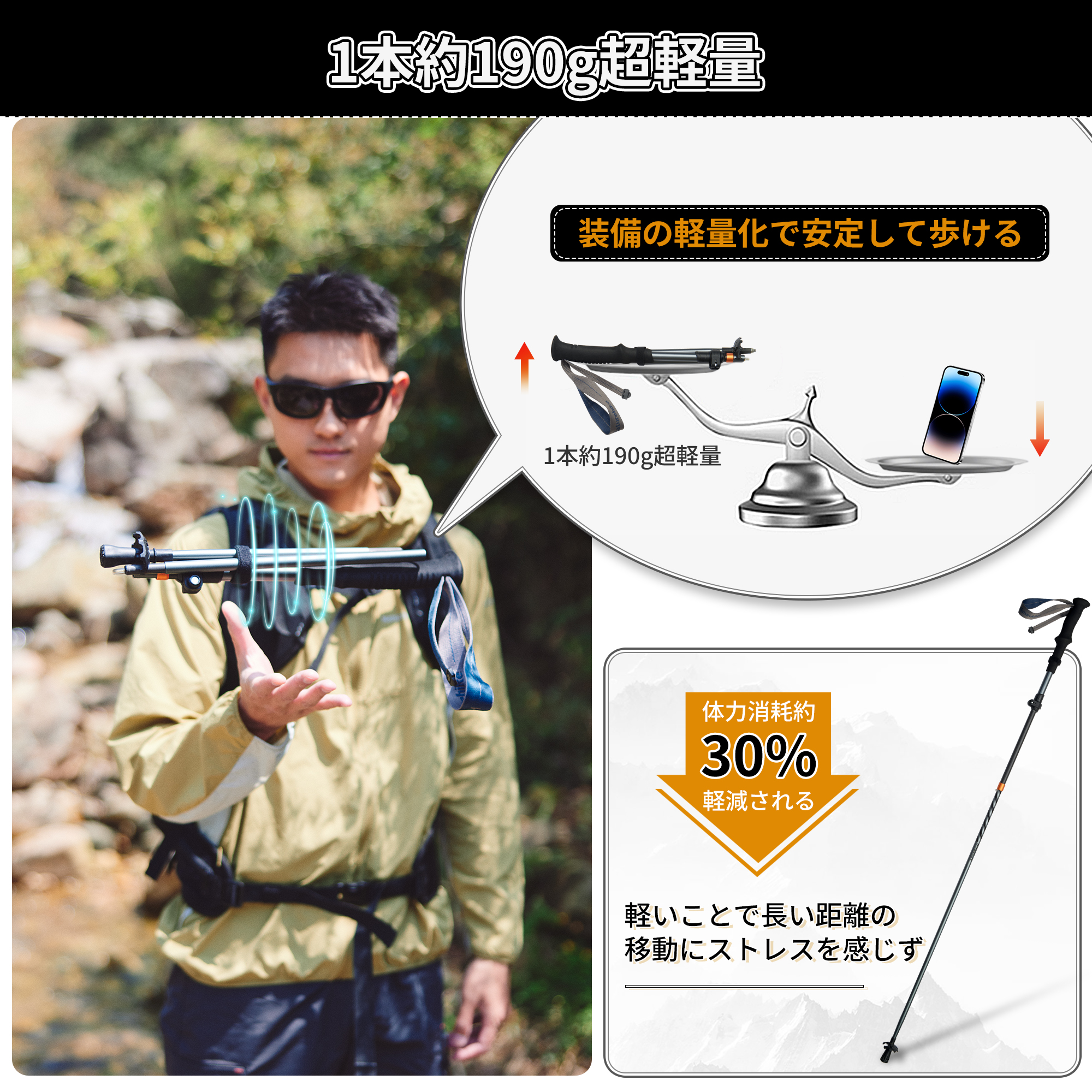 新作Naturehike 長風シリーズ トレッキングポール 折りたたみ式 2本セット 登山 ストック カーボン+アルミ 190g/本 ウォーキングポール 山登り