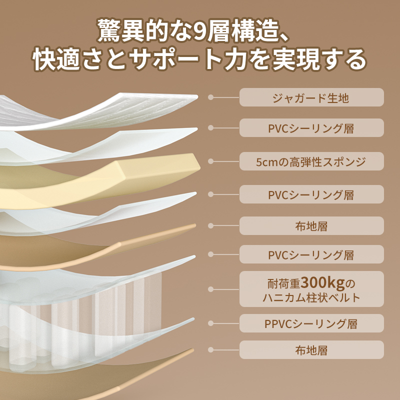 Naturehike エアーマット電動 ポンプ内蔵 厚手30cm【5cm高反発素材】快適 保温 キャンプ マット 静音 耐久性