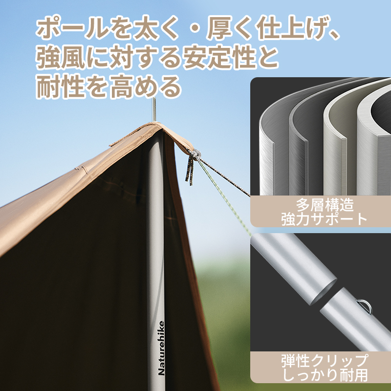 【新作予約販売】Naturehike CloudSkies Lite タープ ブラックコーティング 防水  日除けシェード 内外温度差15℃ 日除け 12~18人用 UVカット ポール付き