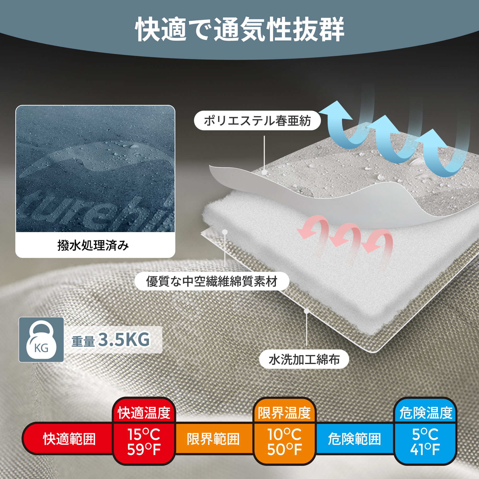 Naturehike シュラフ 連結解体可能 2人用 寝袋 寝袋 封筒型 幅広いサイズ
