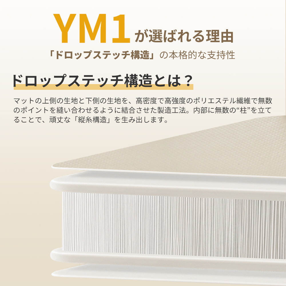 Naturehike エアマット 