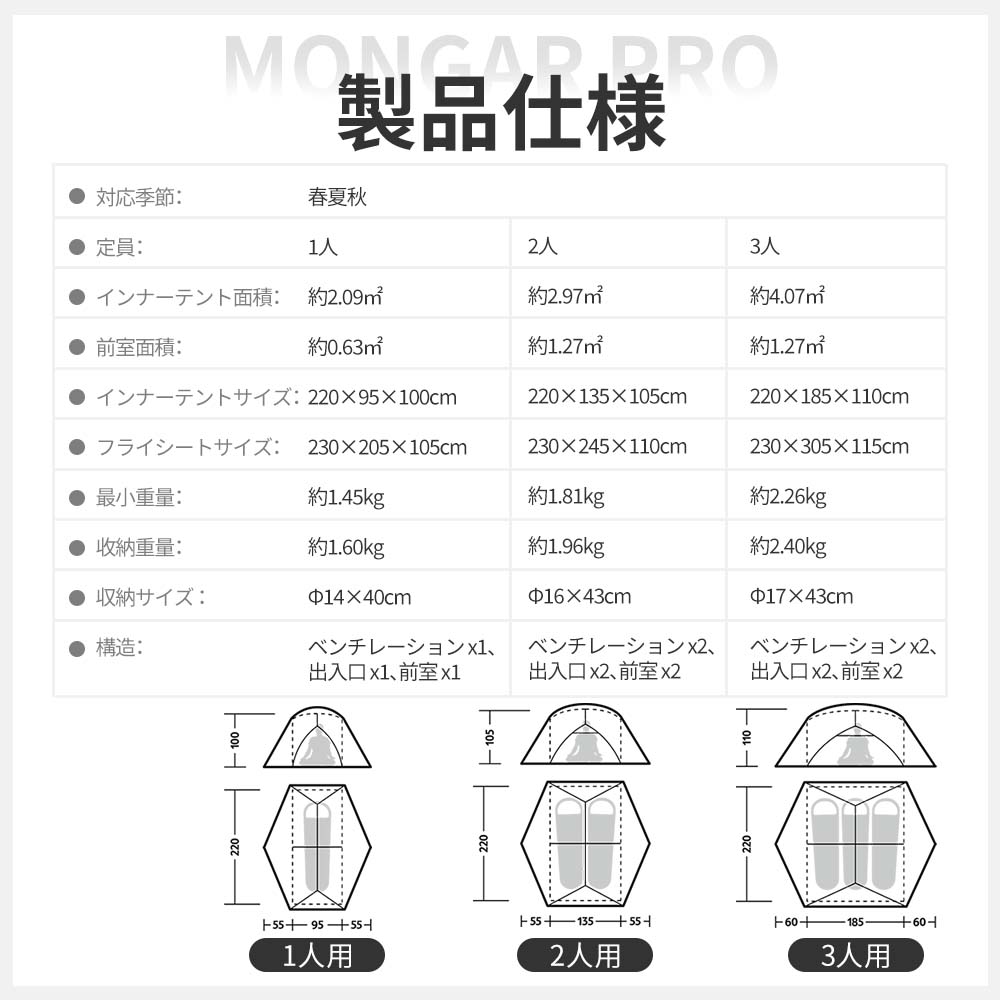 新作予約販売 Naturehike Mongar Base&Pro テント 1/2/3人用 軽量 アウトドア 二重層 専用グランドシート付 耐水圧3000+mm ドームテント