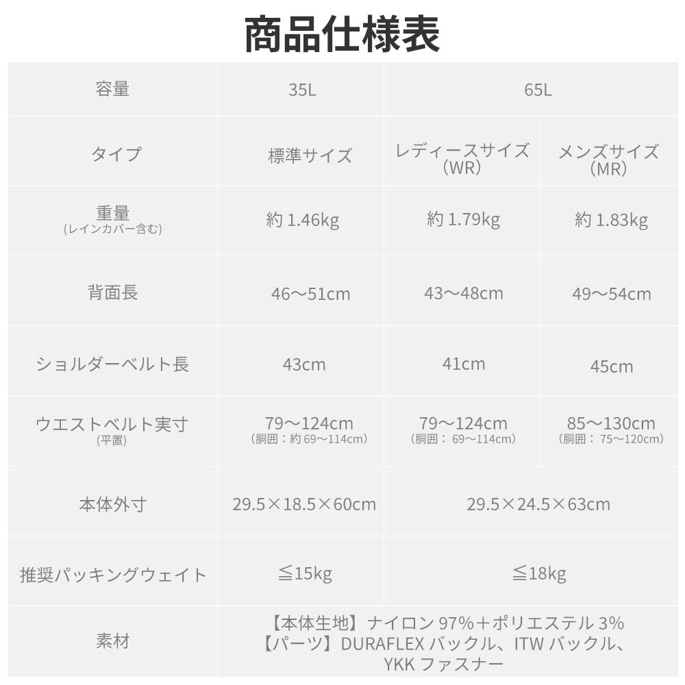 新作Naturehike Seek-wind バックパック 35L/65L バッグ サイズ調整可能 登山リュック 大容量 登山 リュック ハイキング リュックサック 