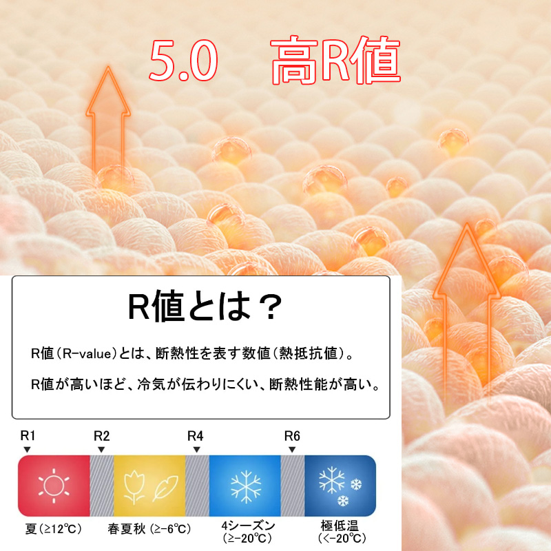 Naturehik C12 エアーマット 5.0高R値 極厚12cm キャンプ 1人用 2人用 ウレタン マット 車中泊 自動膨張 自動空気抜き 収納袋付