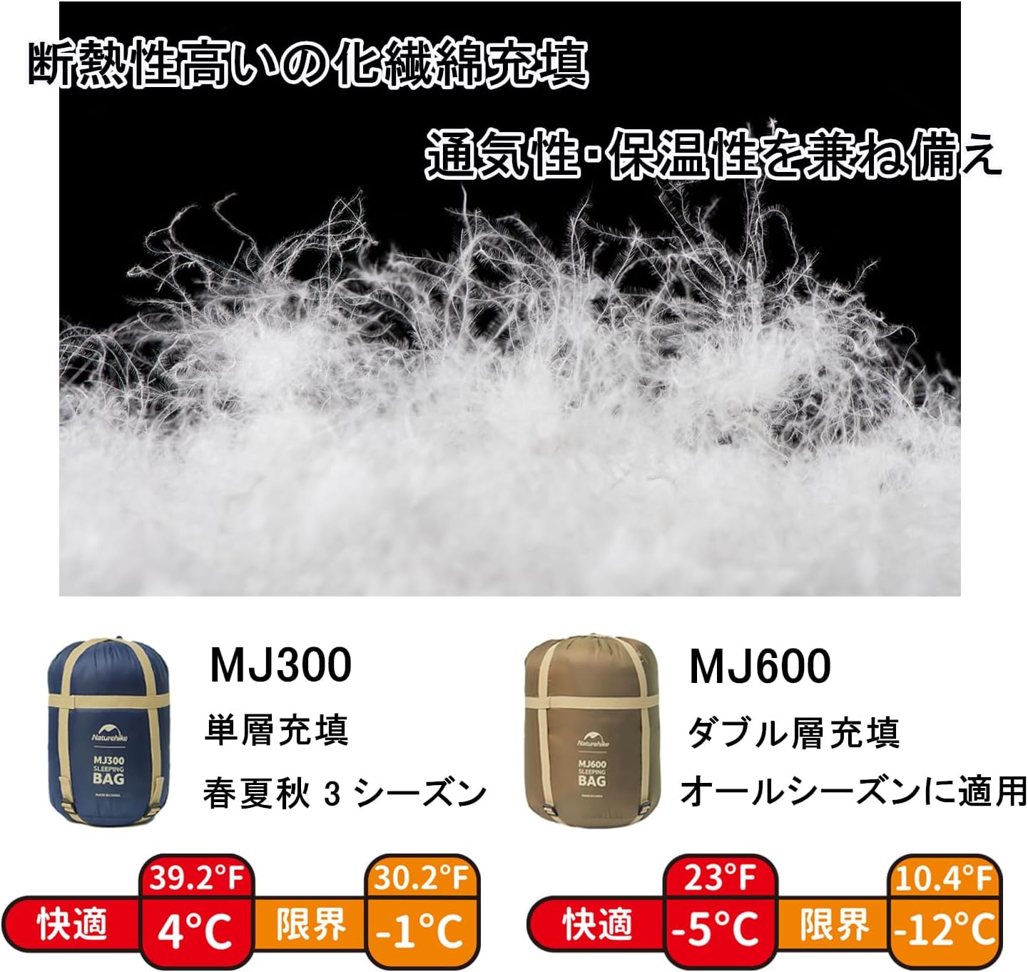 Naturehike 寝袋 マミー型 シュラフ 冬用 -5℃~4℃ オールシーズン 快適