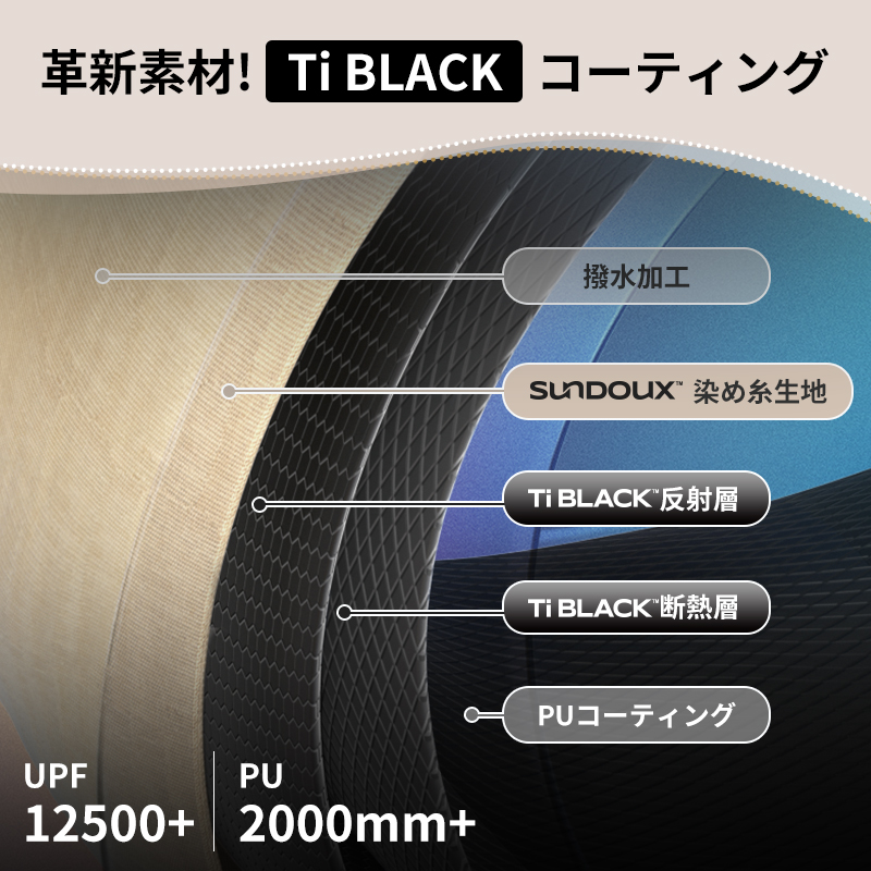 新作】 Naturehike Village13 Plusワンタッチテント Ti black 前