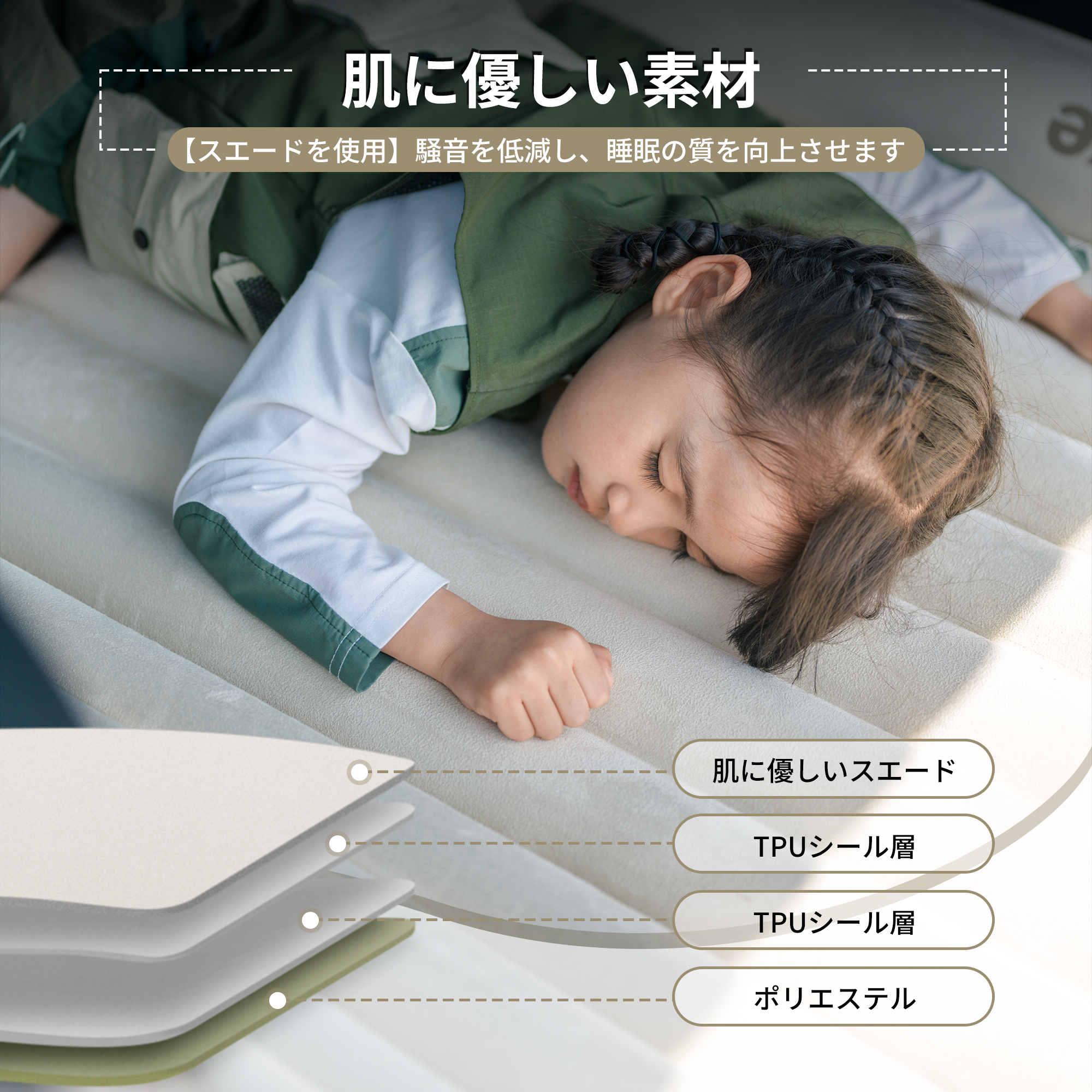 新作予約販売Naturehike エアーマット 車中泊 後部座席 アウトドア  エアーベッド 防災 仮眠 旅行 車中泊マッ 軽量 普段使い 屋外