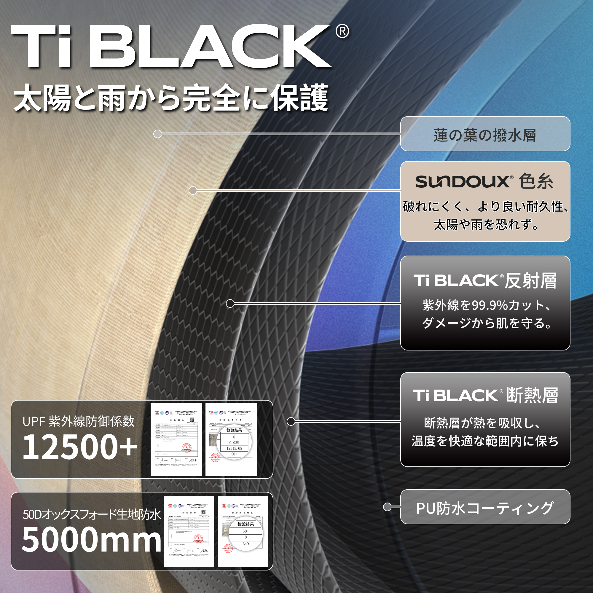 Naturehike Cloud Boundary ワンタッチ タープテント Ti BLACK素材