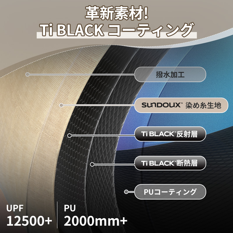 新作予約販売 Naturehike Village6.0 Plus ワンタッチテント Ti black 前幕付き ロッジ型 2つ前室 2-4人用 耐水圧2000mm