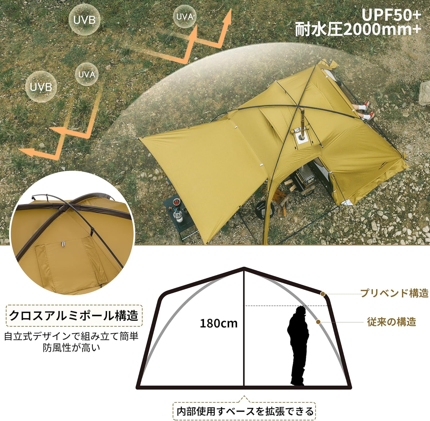 【Naturehike】Dune7.6 ドームテント自立式 二重層 設営簡単 Naturehike Dune 7.6 アップグレード版 ドームテント 2ルーム