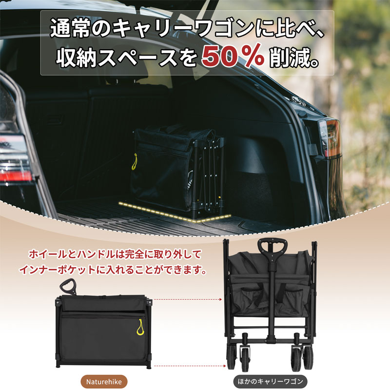 Naturehike Mini キャリーワゴン アウトドアワゴン 110L 折りたたみ
