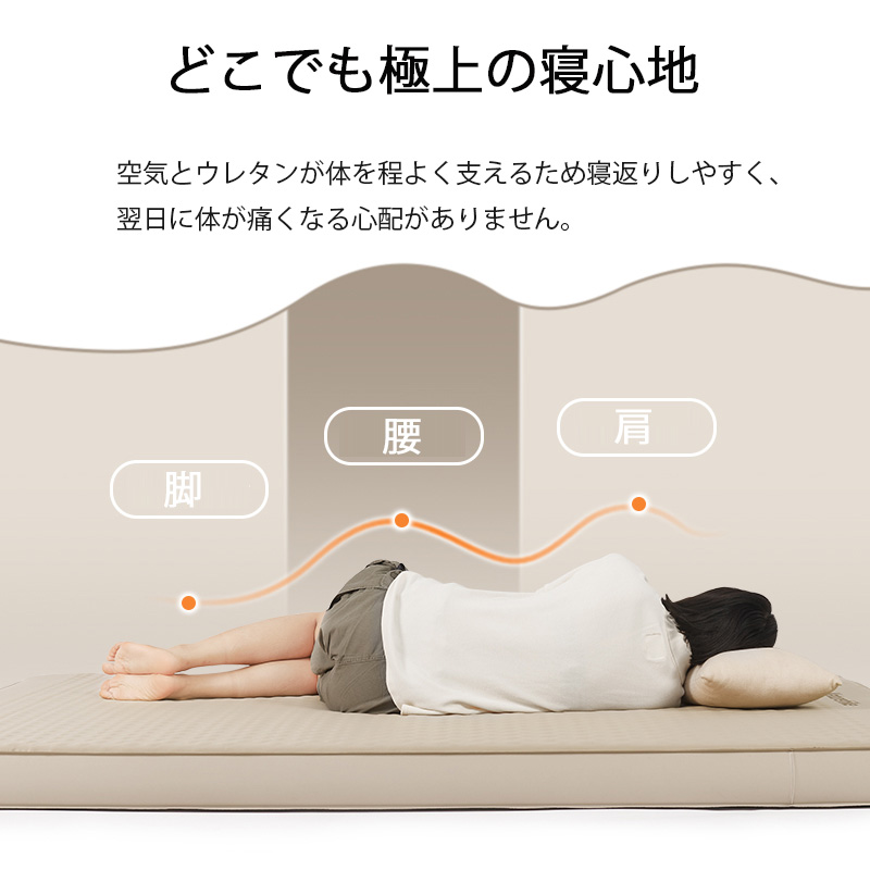 Naturehik C12 エアーマット 5.0高R値 極厚12cm キャンプ 1人用 2人用 ウレタン マット 車中泊 自動膨張 自動空気抜き 収納袋付