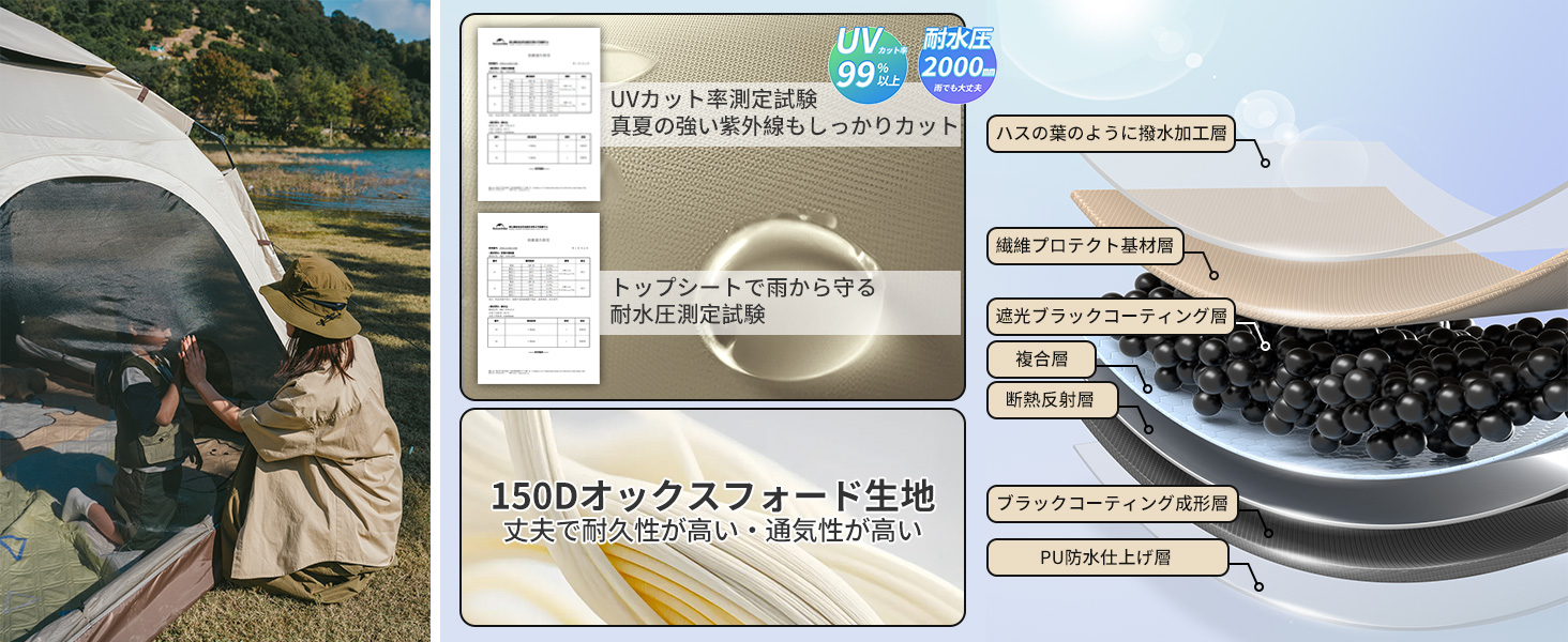 ネイチャーハイク ワンタッチテント 2～3人用 &lrm;UPF50+ パークテント キャンプ 設営簡単 uvカット 自立式 初心者向け キャンピング アウトドア ファミリー お花見 おしゃれ ピックニック