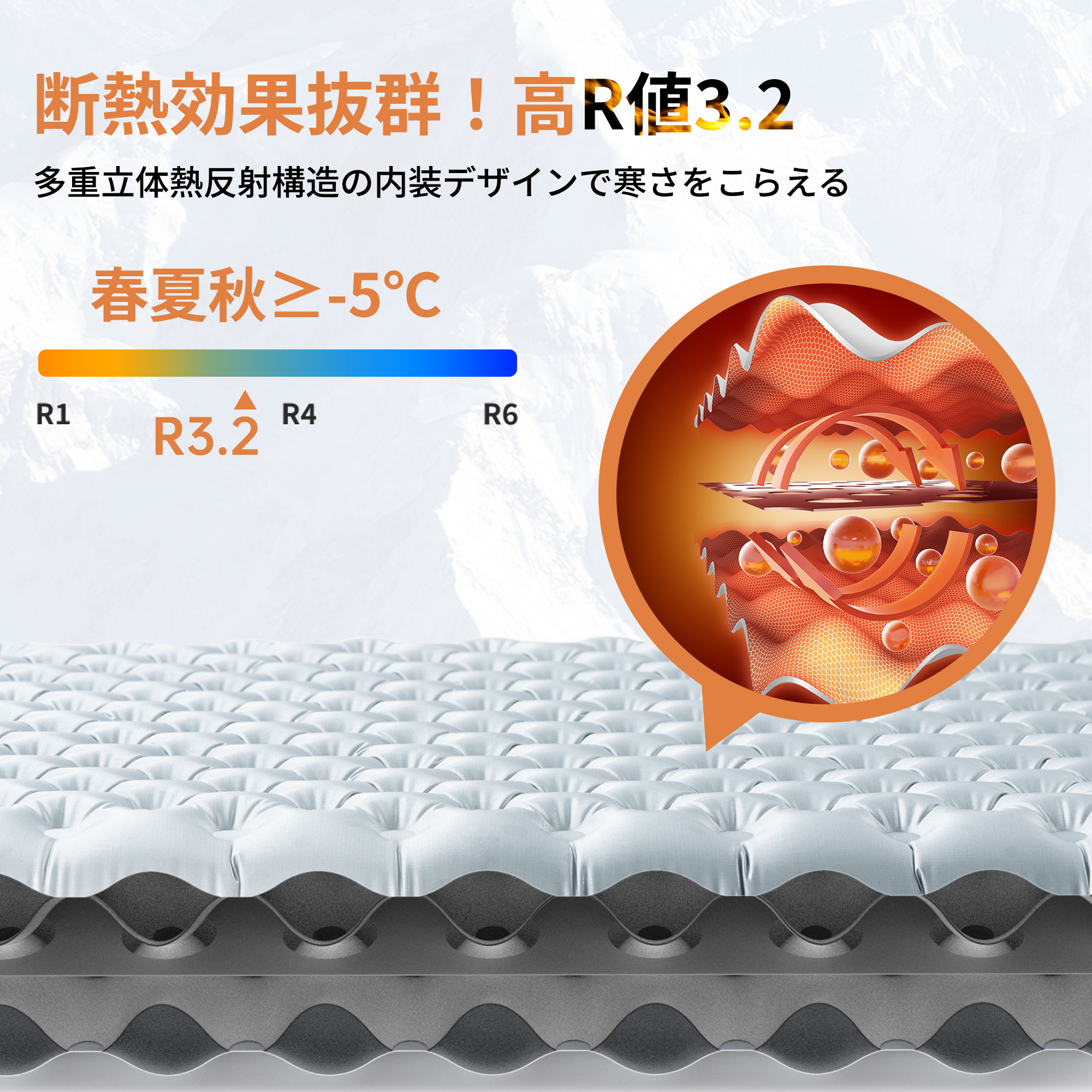 Naturehike R3.2 エアマット R値 超軽量 登山  590ｇ コンパクト 収納袋付き 連結可能  耐水加工