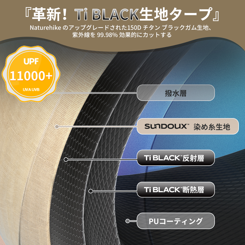 新品未使用 Naturehike Village5.0 第二世代 テント Naturehike Village5.0 第二世代 ワンタッチ テント 2~4人用 UV