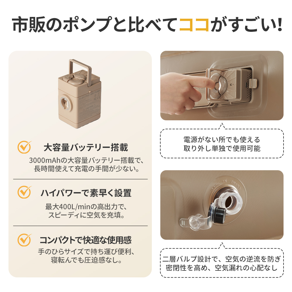 【新作】Naturehike Chenjing エアーベッド 内蔵電動ポンプ 25cm/38cm/45cm エアーマット キャンプ/防災/来客用 1/2/3 人用 蜂の巣構造 厚手 450kg 耐荷重