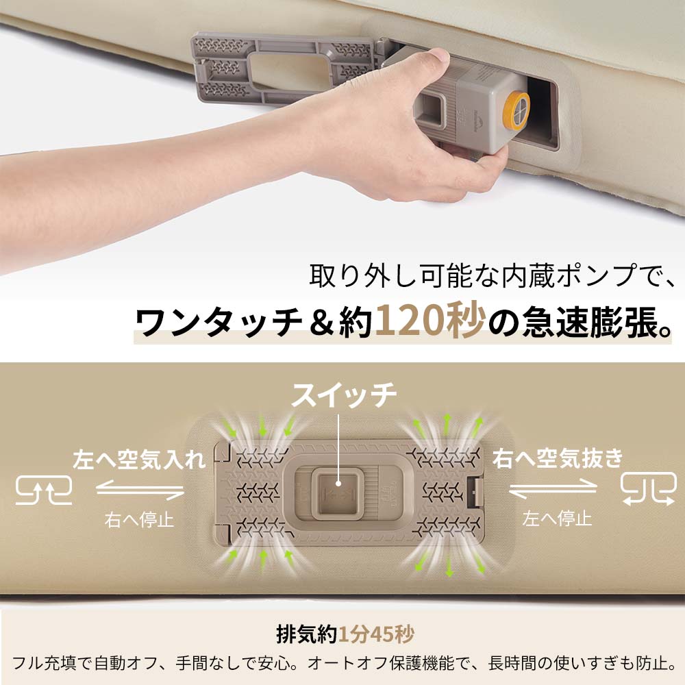 Naturehike Yugu C12 インフレーターマット 電動ポンプ内蔵 5.0高R値 極厚12cm 静か エアーマット キャンプ 電動ベッド 