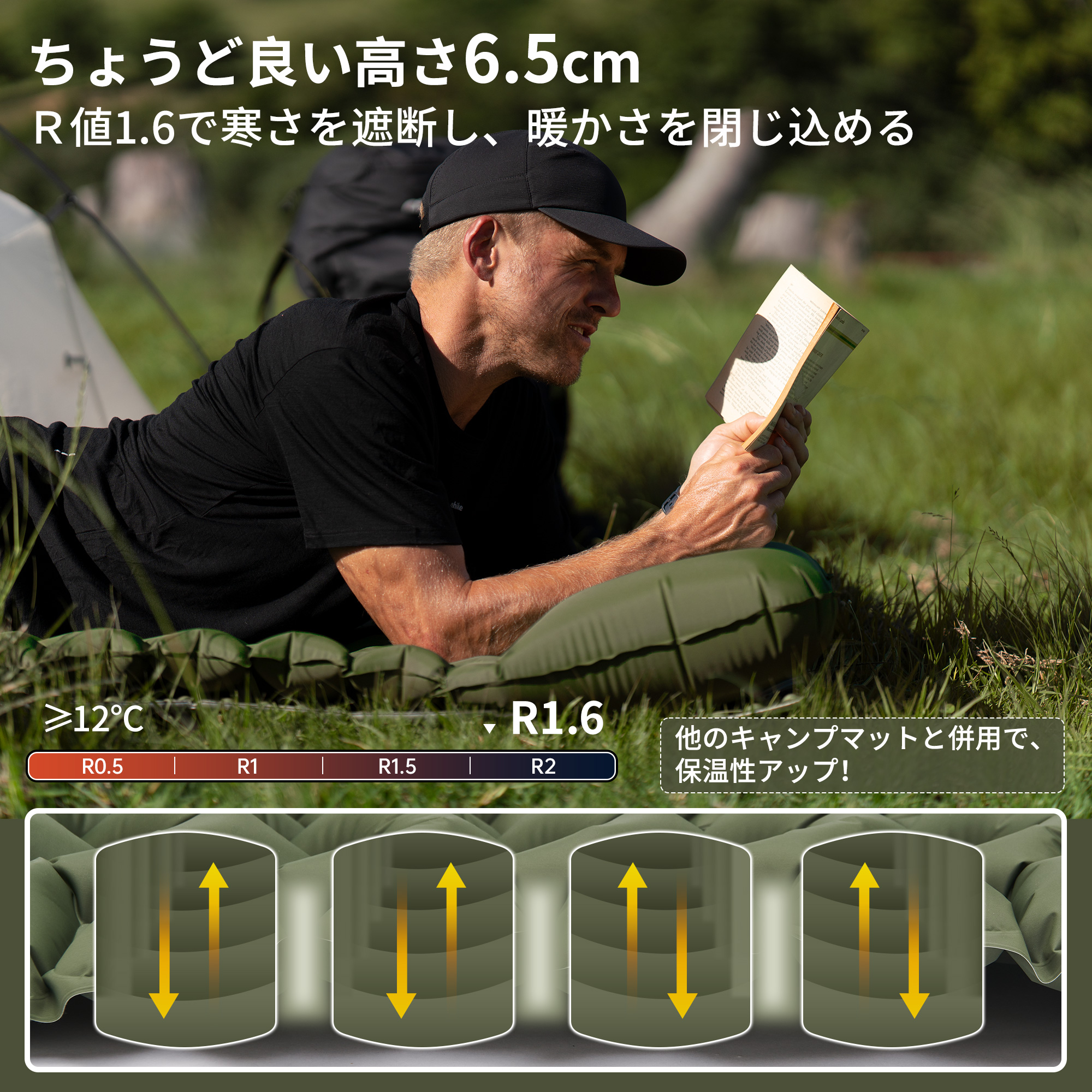 Naturehike FC01 キャンプ マット 足踏み式 エアマット コンパクト 枕付き 6.5cm 厚 断熱 