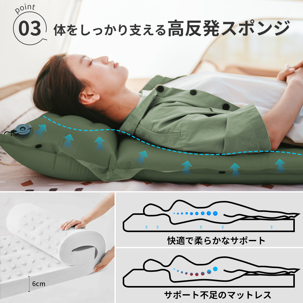 新作Naturehike Dシリーズ エアーマット 自動膨張 インフレーター