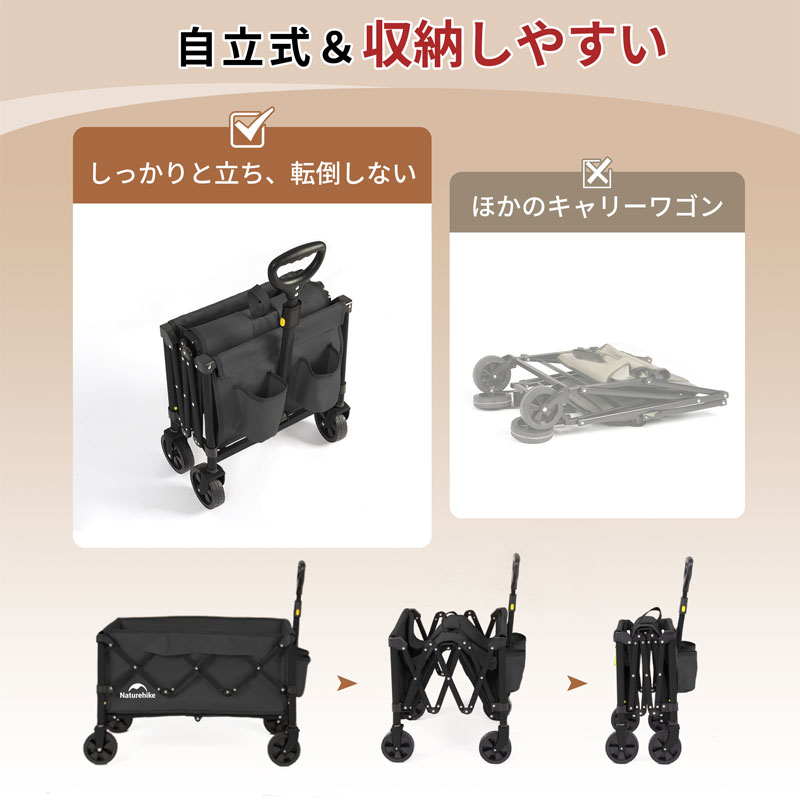 Naturehike Mini キャリーワゴン アウトドアワゴン 110L 折りたたみ