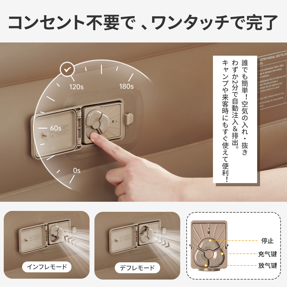 【新作】Naturehike Chenjing エアーベッド 内蔵電動ポンプ 25cm/38cm/45cm エアーマット キャンプ/防災/来客用 1/2/3 人用 蜂の巣構造 厚手 450kg 耐荷重