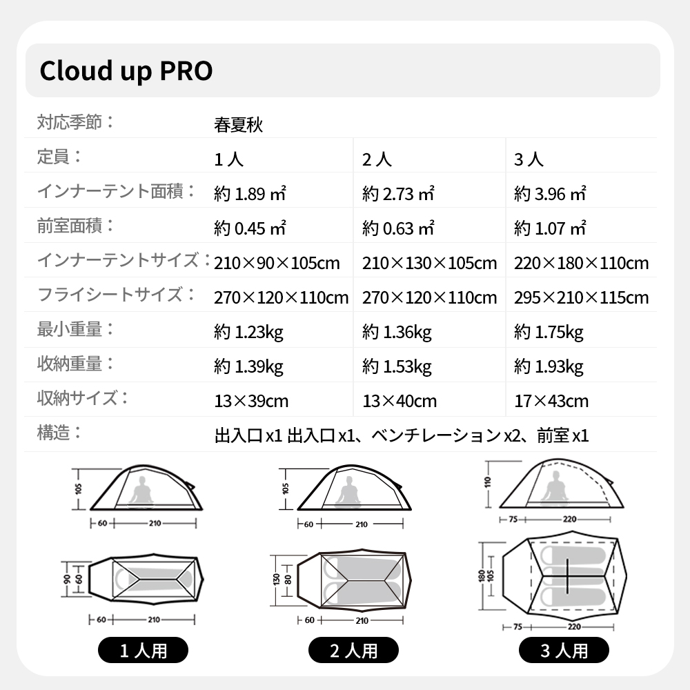 Naturehike Cloud up Pro＆UL テント超軽量 1/2/3人用 二重層 専用グランドシートあり プロフェッショナルテント