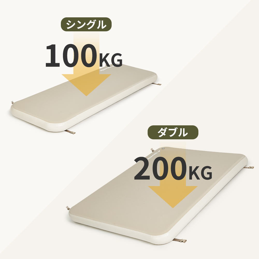 Naturehike エアマット 高反発 サポート エアーマット 1/2人用 手動ポンプ付き