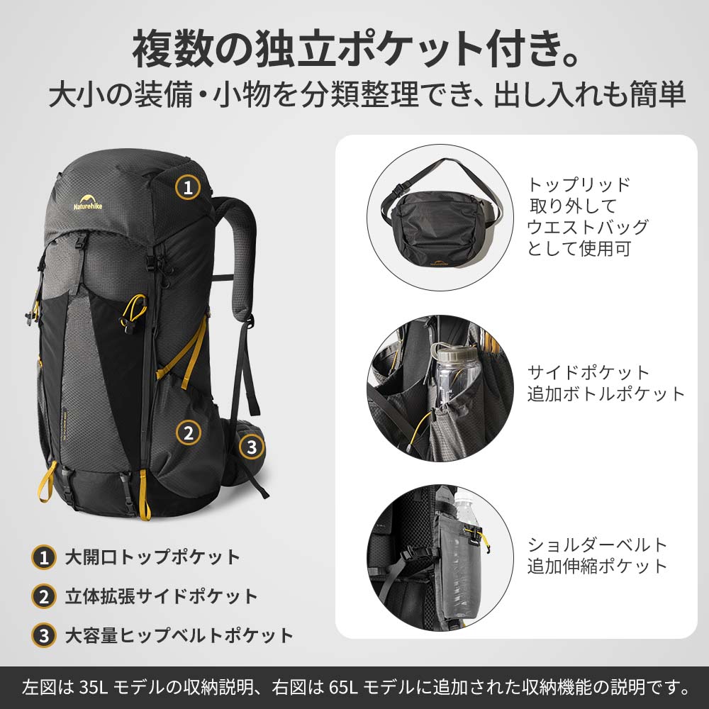 新作Naturehike Seek-wind バックパック 35L/65L バッグ サイズ調整可能 登山リュック 大容量 登山 リュック ハイキング リュックサック 