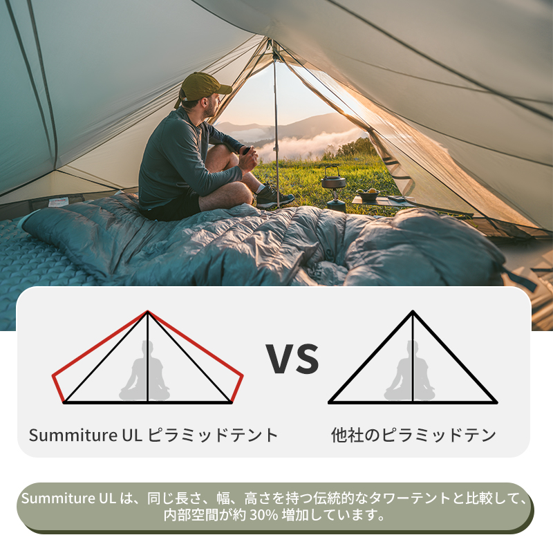 【新作予約販売】Naturehike Summiture UL テント 超軽量 ピラミッドテント 2人用 登山テント 山岳テント 軽量 キャンプテント コンパクト 耐水圧2000mm