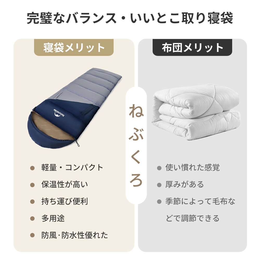 Naturehike PL02 寝袋 シュラフ 洗える 手伸ばしできる コンパクト 軽量