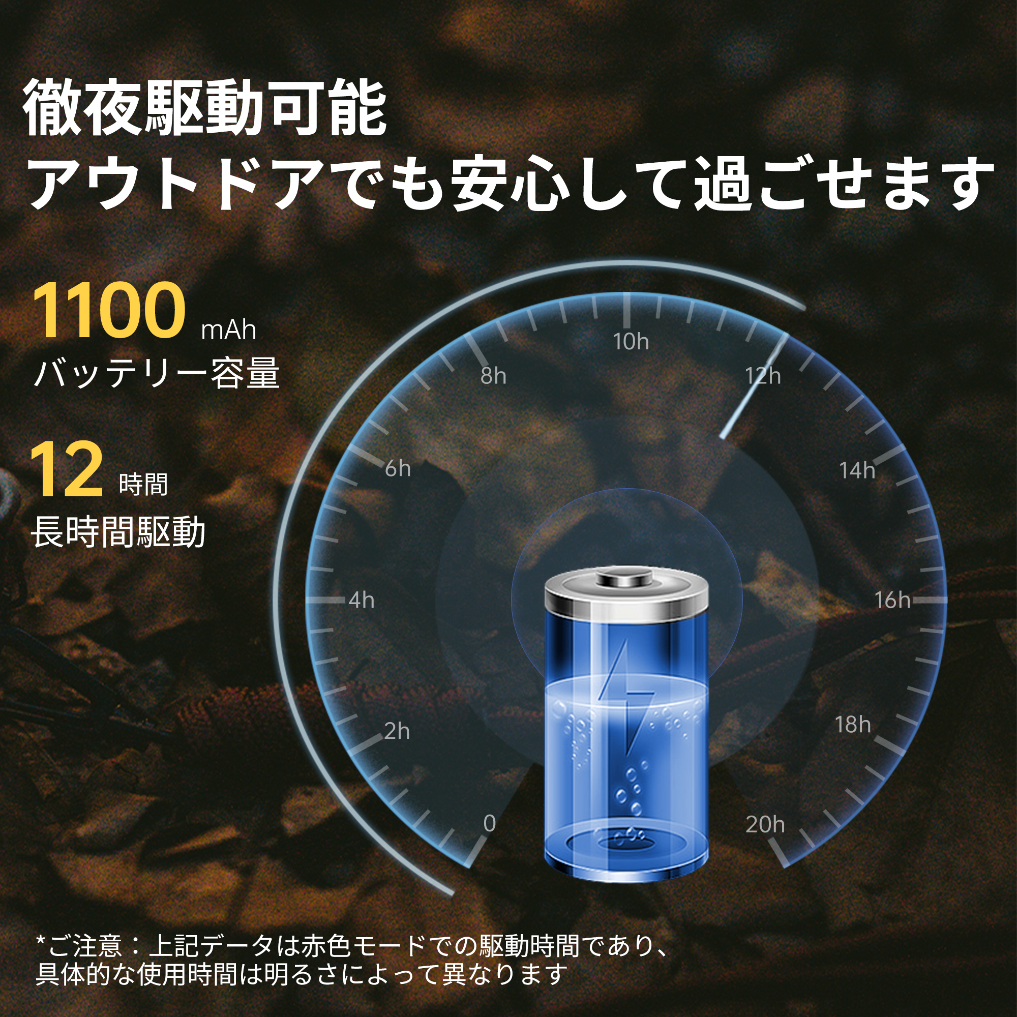 Naturehike直営店 懐中電灯 ハンディライト 3光色切替 Type-C充電式 キャンプ用 