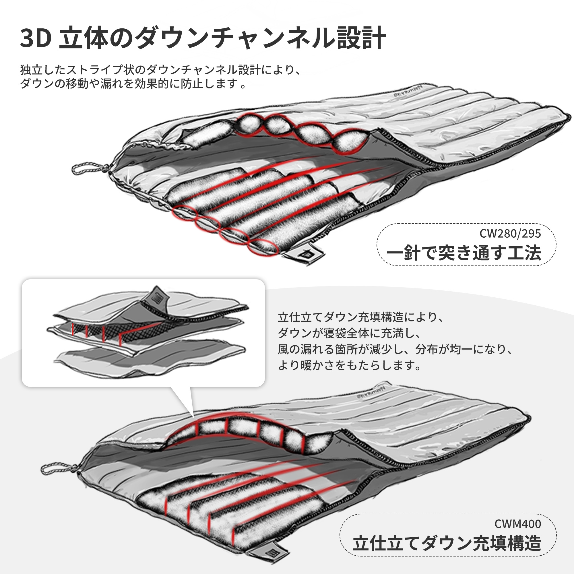 Naturehike ダウンシュラフ 高級ダウン寝袋 570g 超軽量 シュラフ スリーピングバッグ 羽毛 封筒型