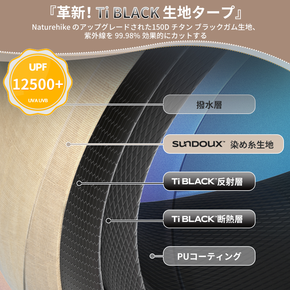 Naturehike Village13 ワンタッチ テント 3-6人用 UVカード 13㎡ 広いスペース 四季兼用 二重層 自立式 大型 簡単