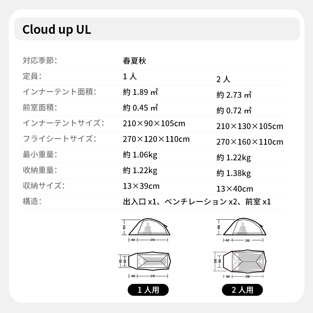 Naturehike Cloud up Pro＆UL テント超軽量 1/2/3人用 二重層 専用グランドシートあり プロフェッショナルテント
