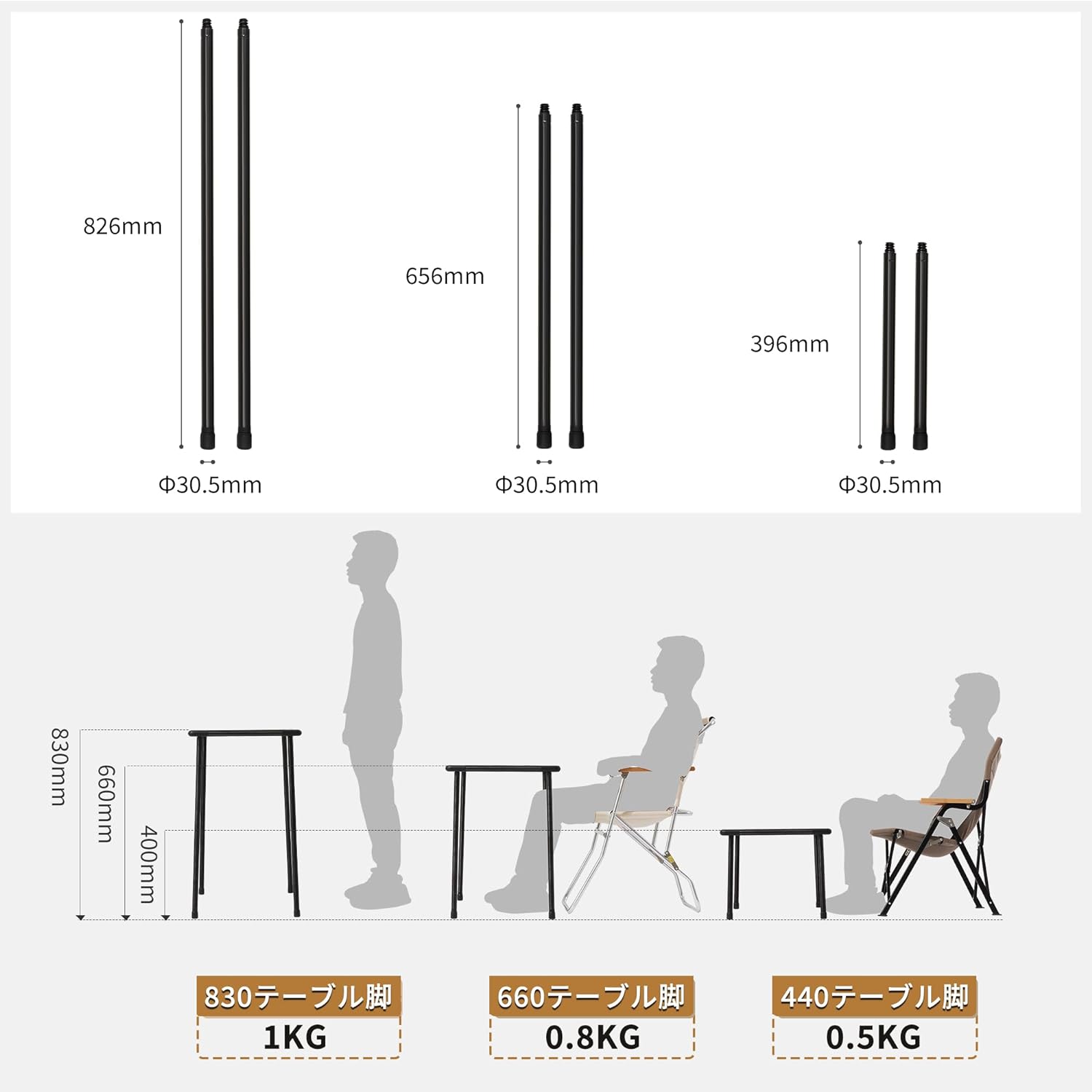 Naturehike アウトドアテーブル IGT カスタマイズ １ユニット 天板 キャンプ アウトドア バーベキュー