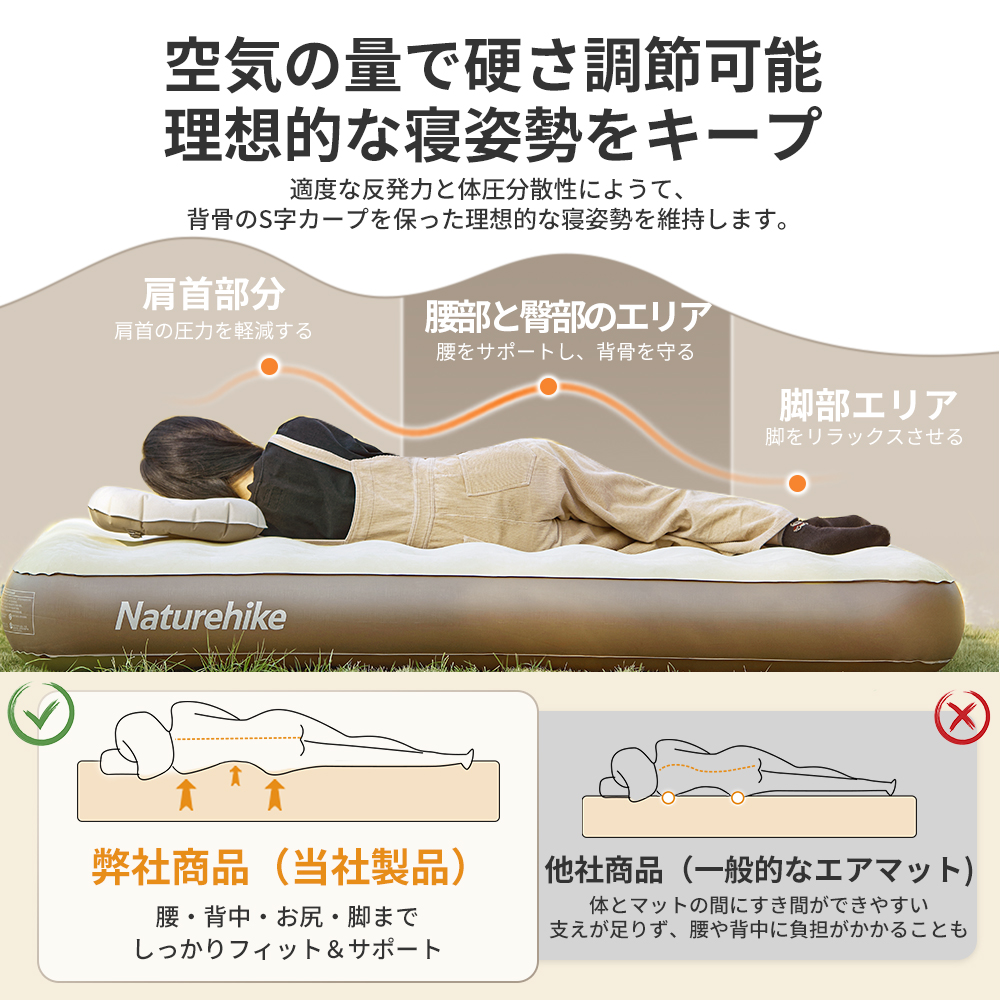 【新作】Naturehike Chenjing エアーベッド 内蔵電動ポンプ 25cm/38cm/45cm エアーマット キャンプ/防災/来客用 1/2/3 人用 蜂の巣構造 厚手 450kg 耐荷重