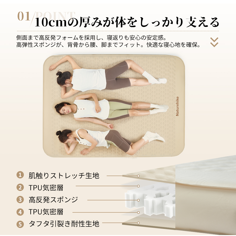 Naturehike Yugu C10 インフレーターマット 電動ポンプ内蔵 4.5R値 極