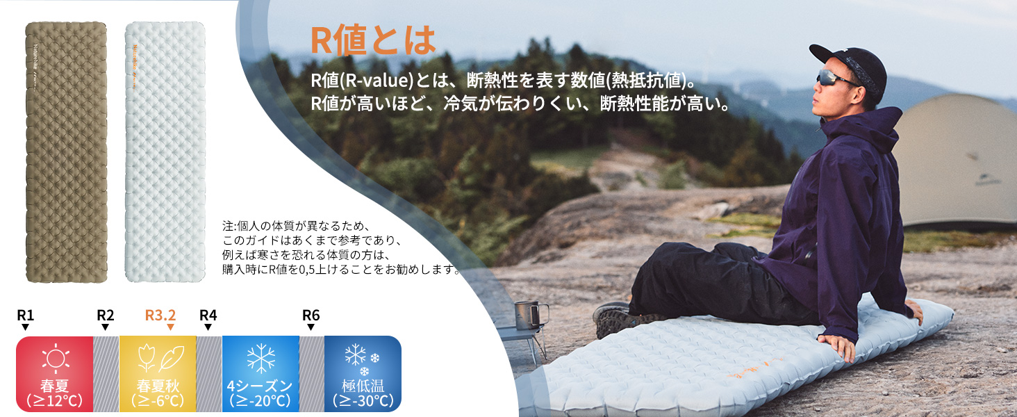 Naturehike R3.2 エアマット R値 超軽量 登山 エアーマット