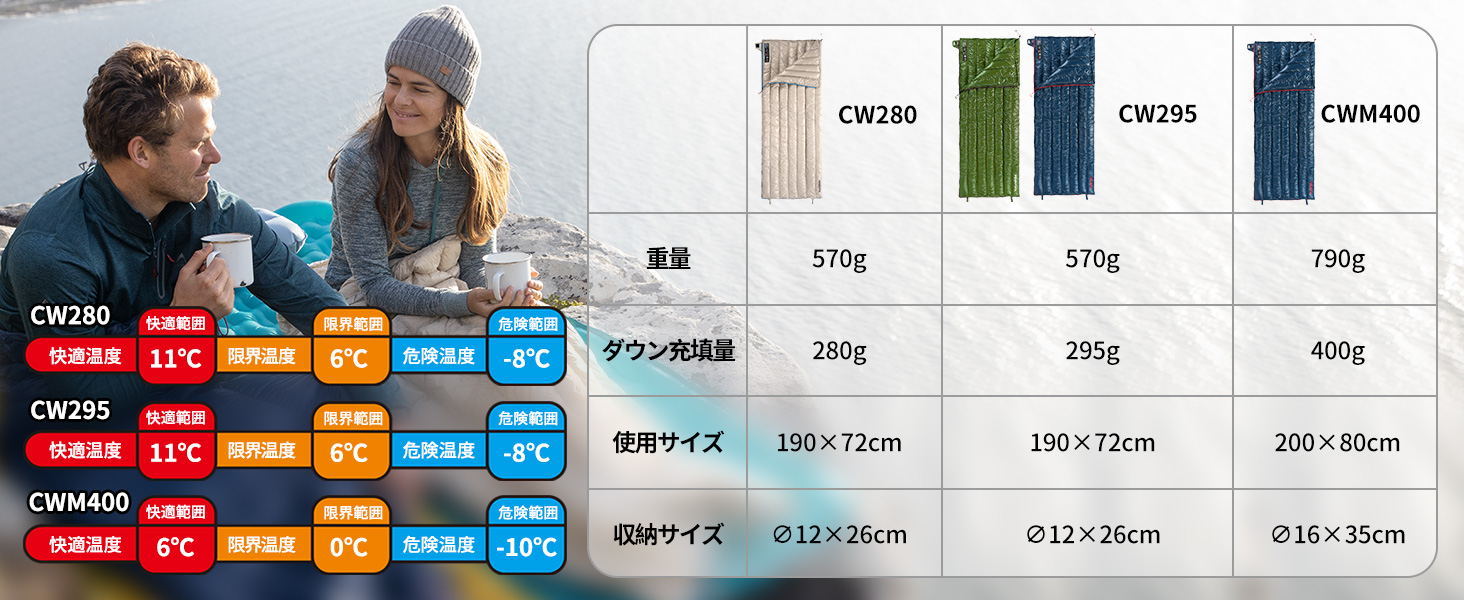 Naturehike ダウンシュラフ 高級ダウン寝袋 570g 超軽量 シュラフ