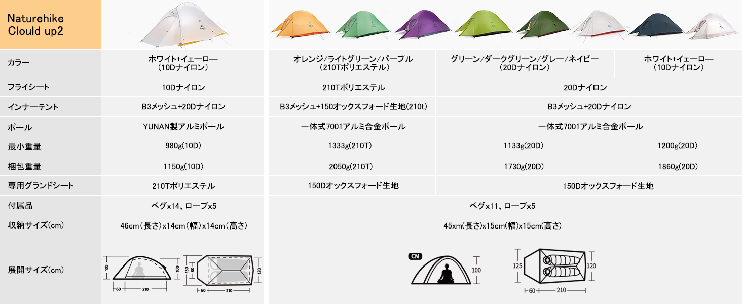 Naturehike Cloud up 2 おまけクーラーバッグとサンダルセット Naturehike Cloud up 2 おまけクーラーバッグとサンダルセット
