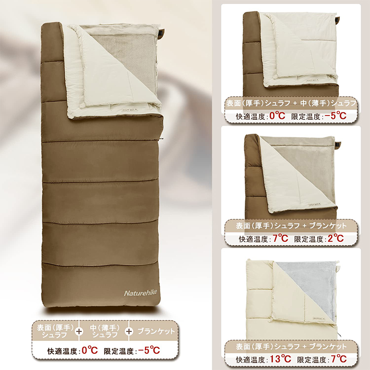 ネイチャーハイク封筒型シュラフ 快適温度-5～13℃ 分割しても使用可能-Naturehike