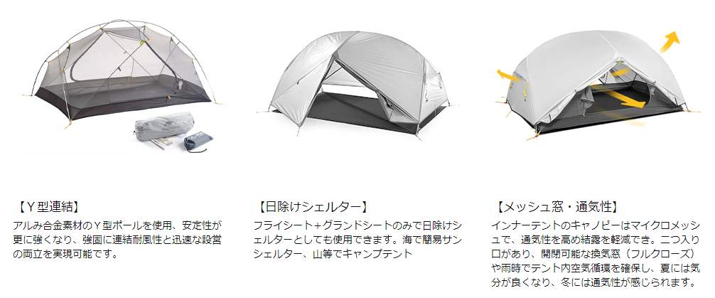 Naturehike Mongar 2人用 ドーム テント 軽量 アウトドア 専用グランド