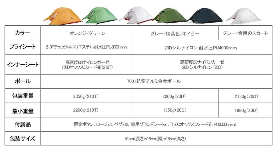 Naturehike Cloud Up3 テント 超軽量 3人用 防水 防風 旅行 二重層