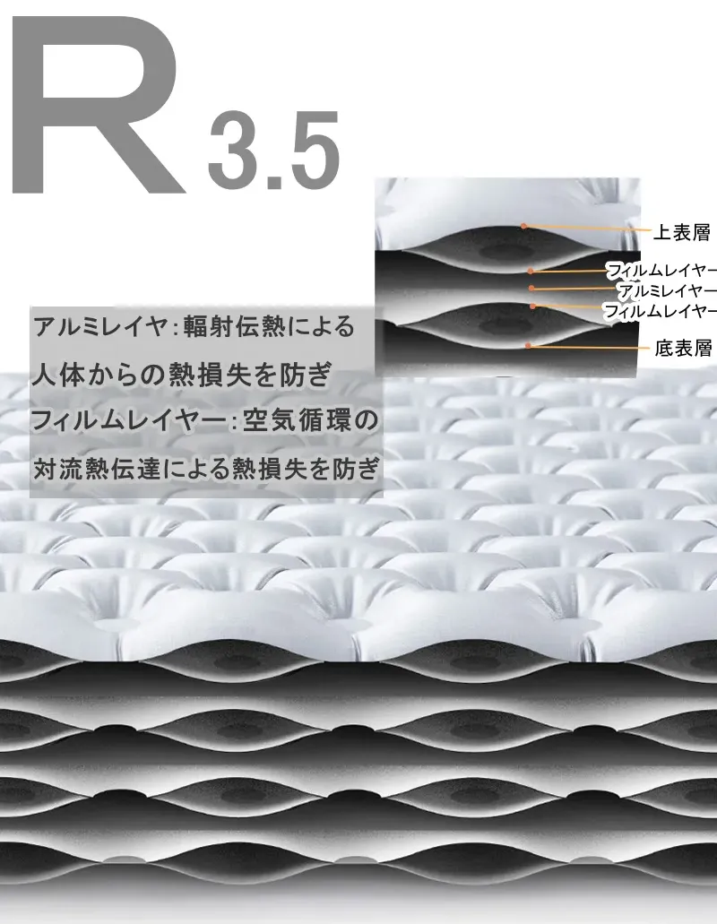 Naturehike R3.5 エアマット 高R値 超軽量 連結可能 500g Naturehike R3.5 エアマット 高R値 超軽量 連結可能 500g