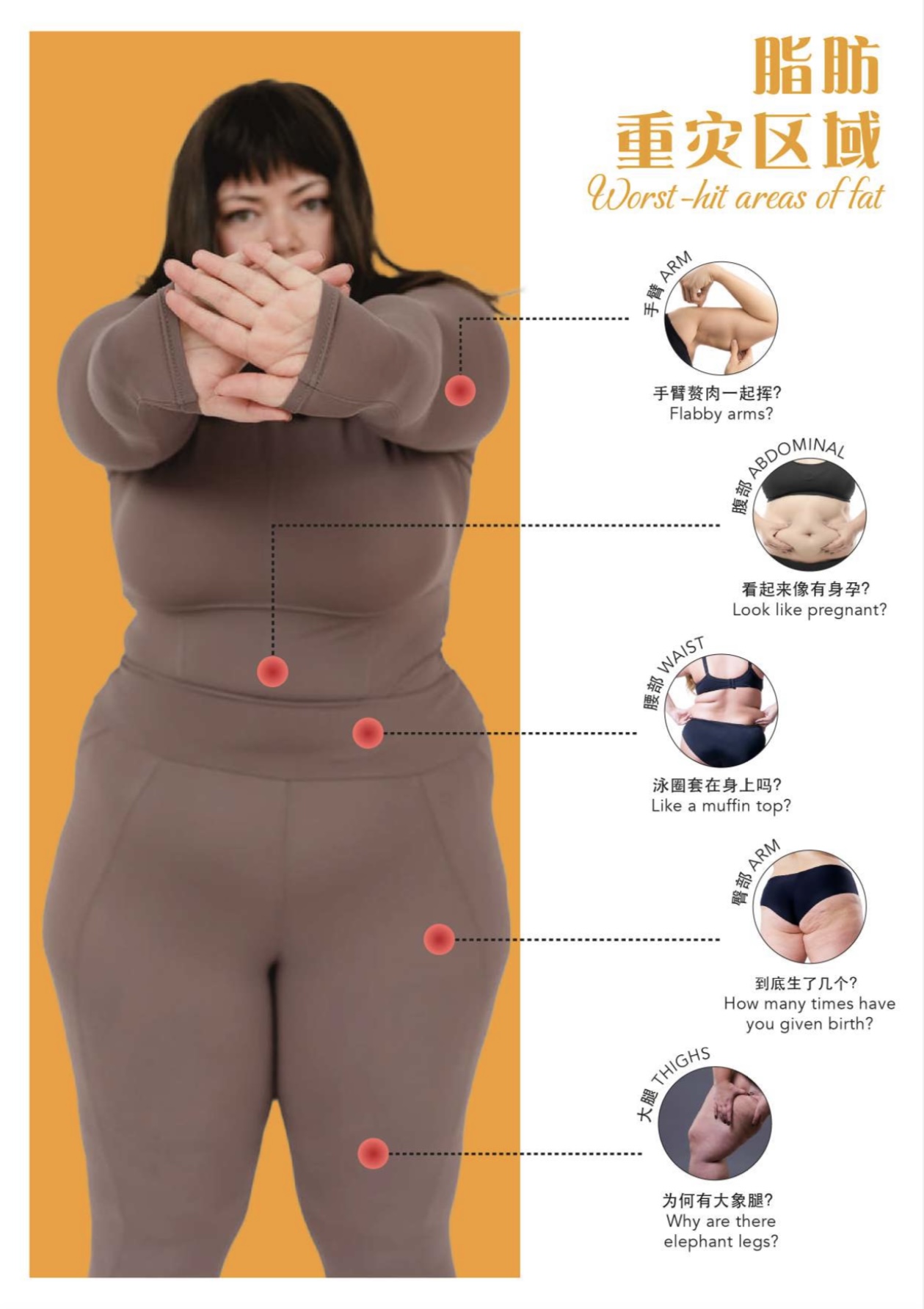 Mahchiato 脂肪转换燃脂玛奇朵咖啡