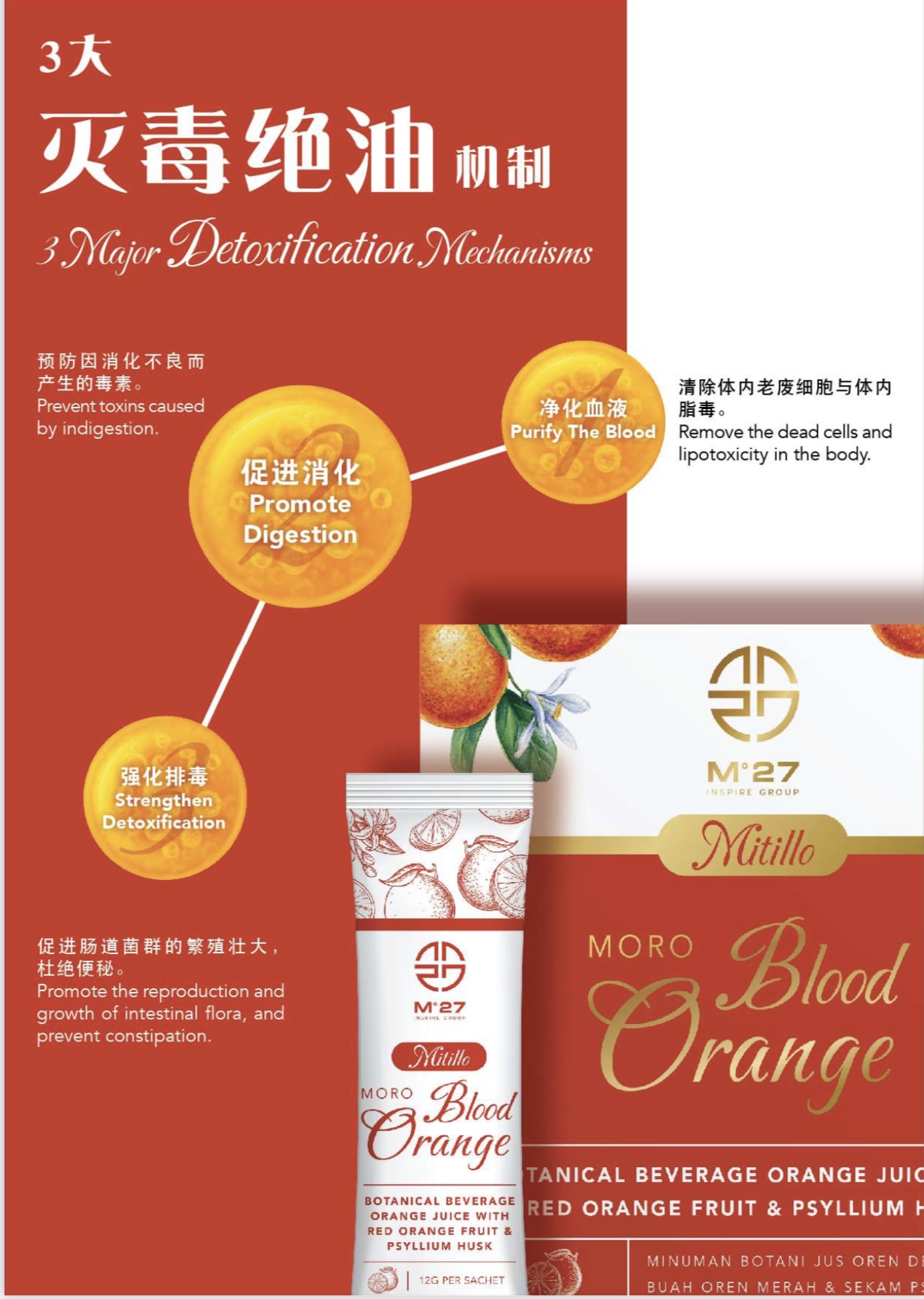 Moro溶脂血橙酵素