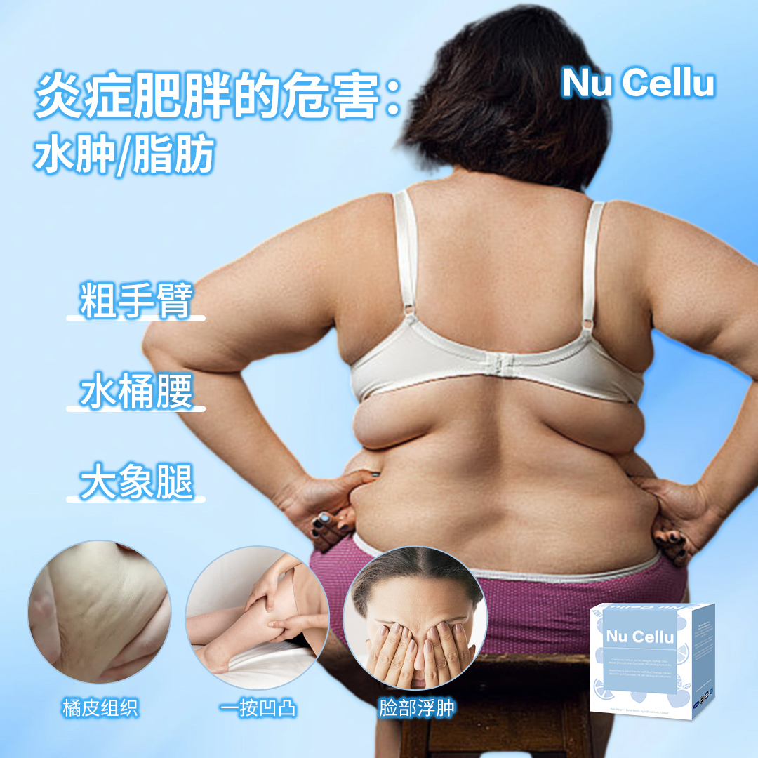 Nucellu 爆水🎉爆脂🎉爆油🎉 告别炎症肥胖抗老化 ：反擊老❌胖❌累❌